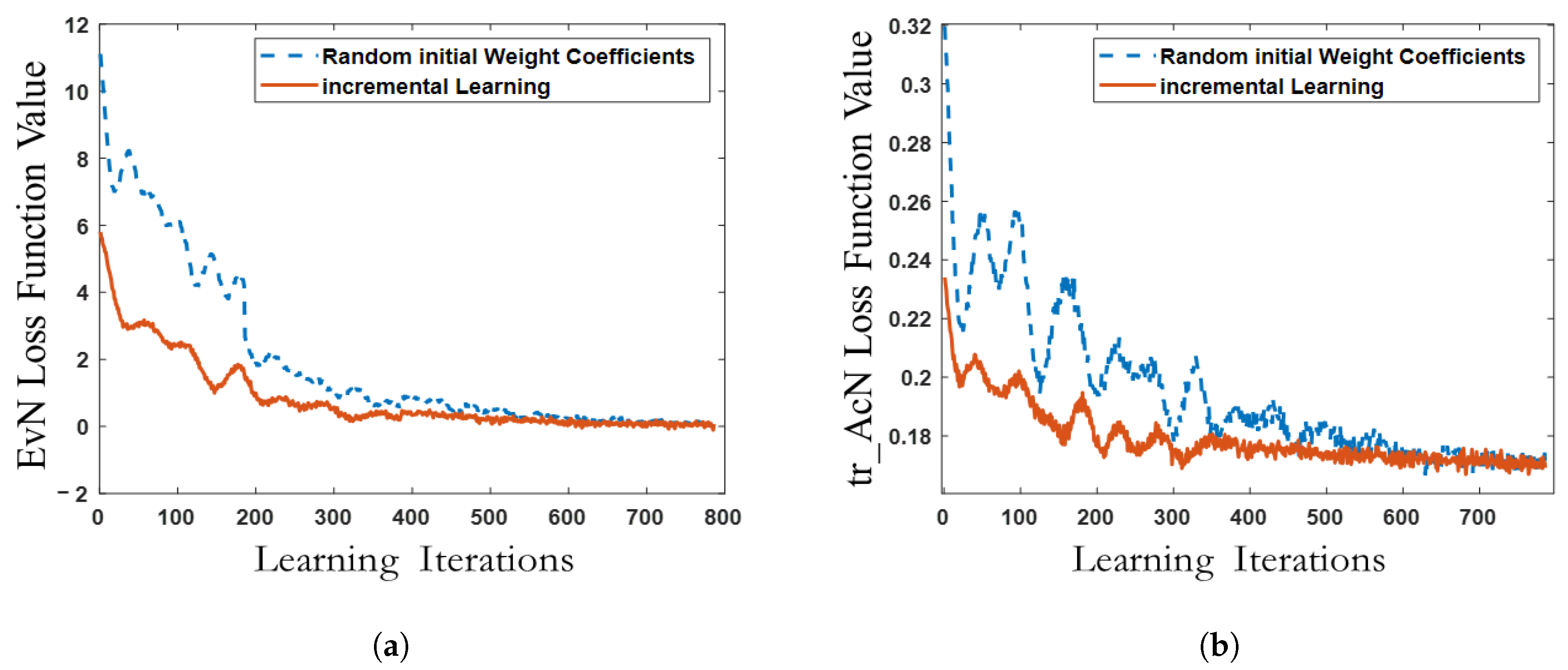 Sustainability 17 03846 g005