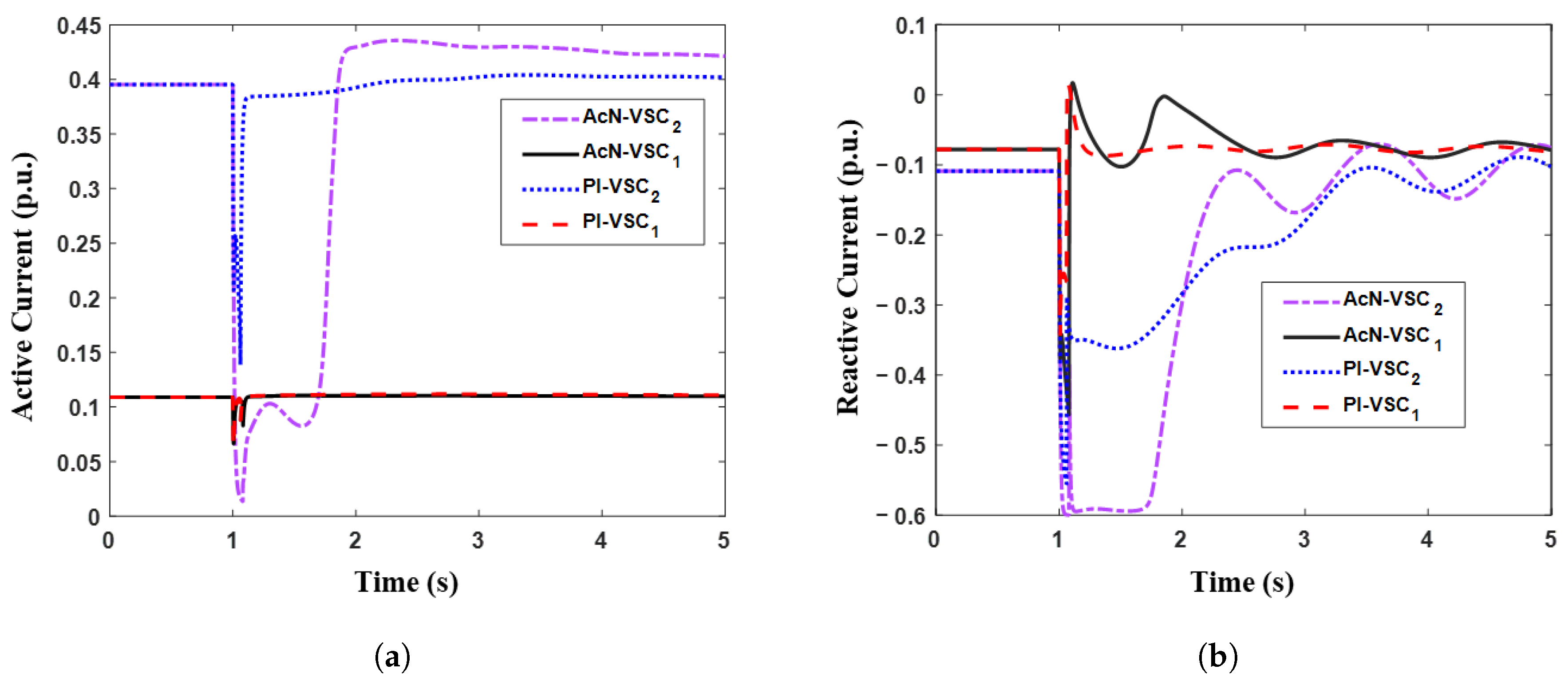 Sustainability 17 03846 g007