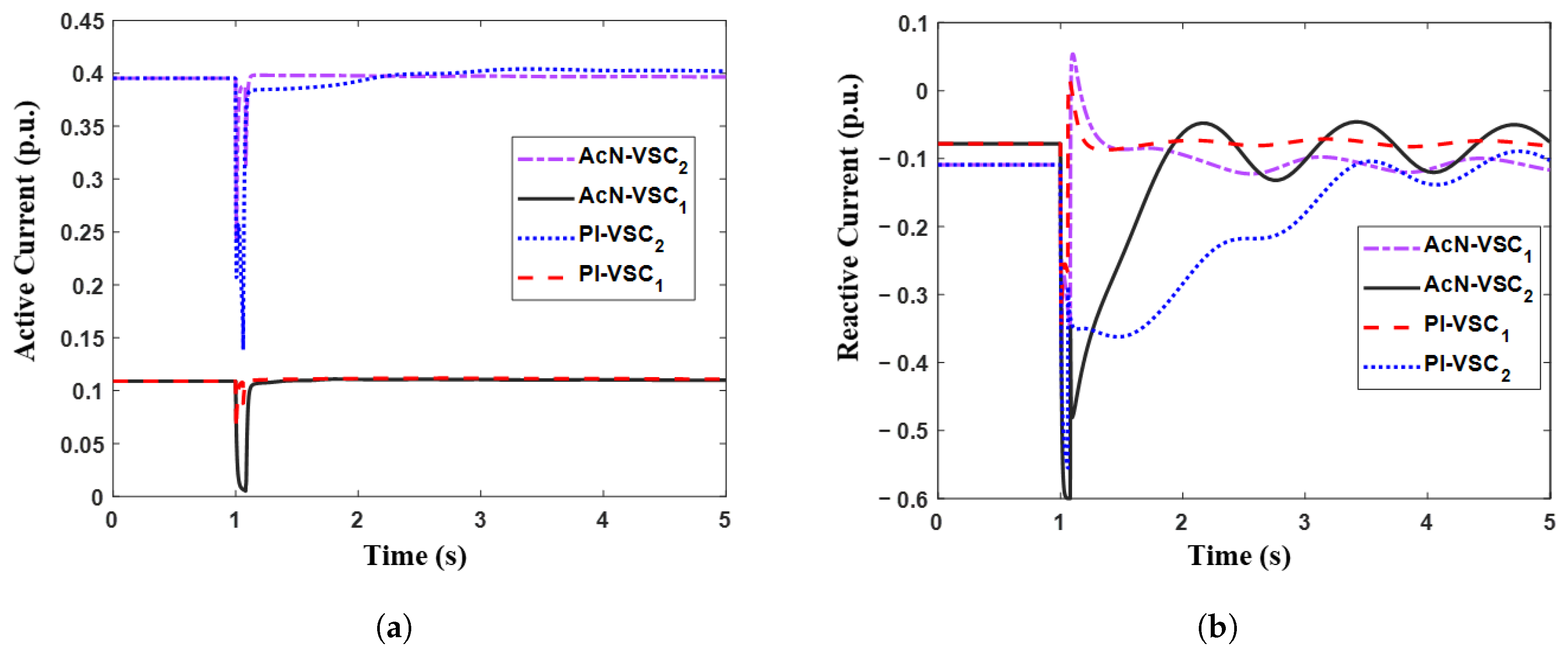 Sustainability 17 03846 g008