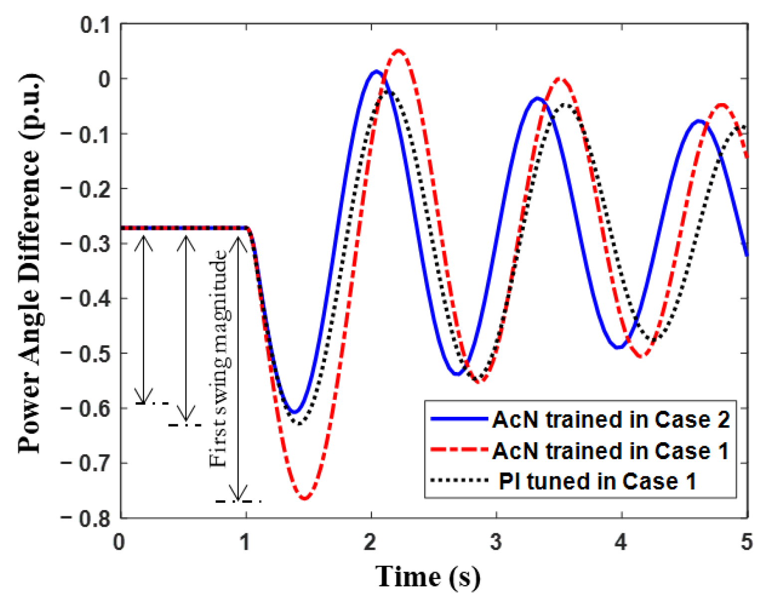 Sustainability 17 03846 g009