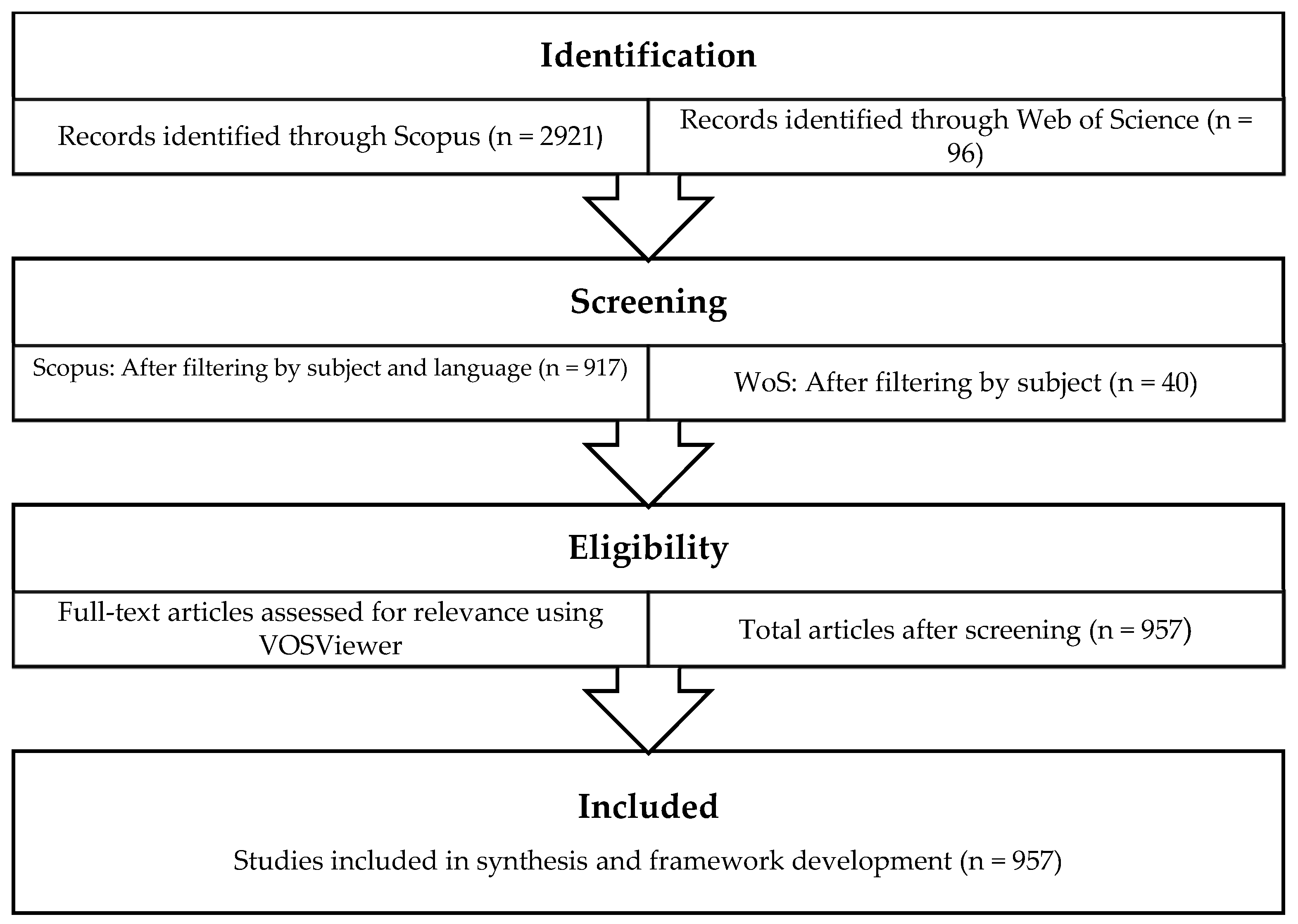 Sustainability 17 03863 g001