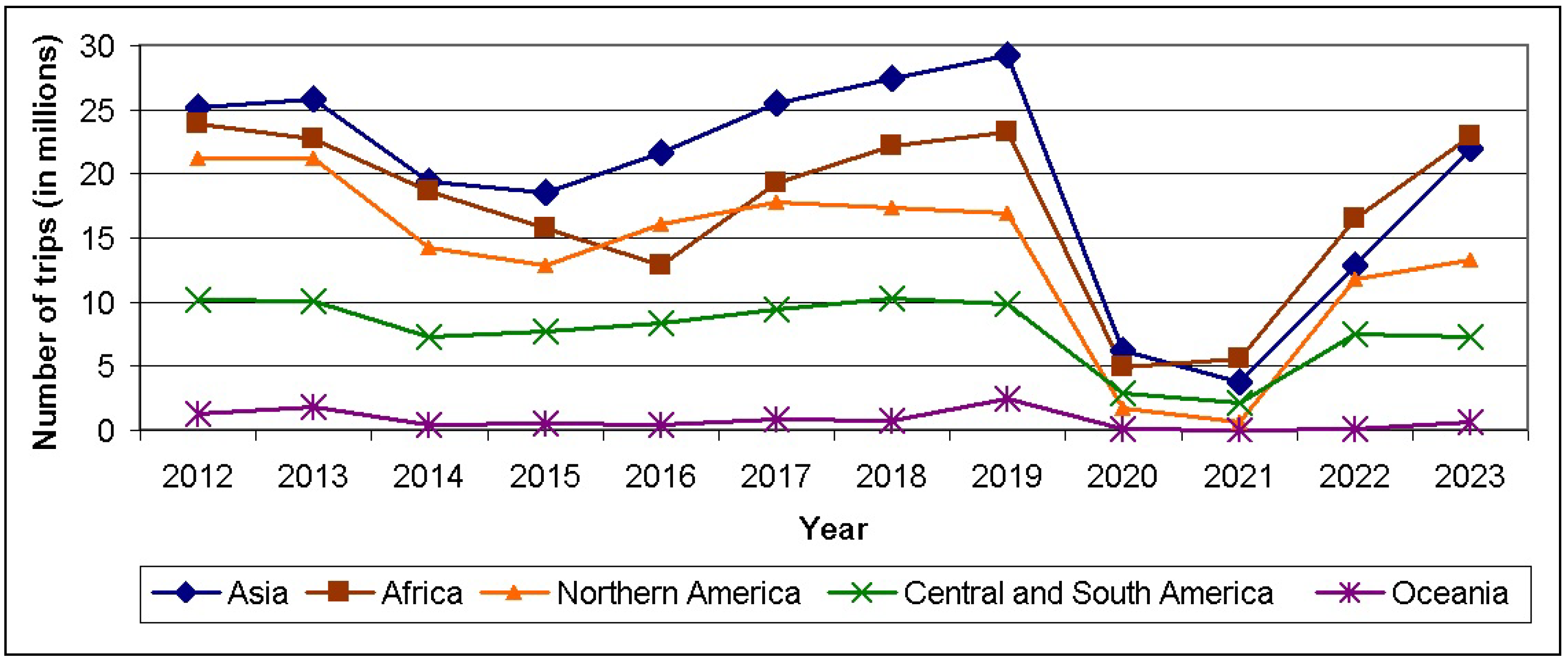 Sustainability 17 03880 g002 Sustainability 17 03880 g002
