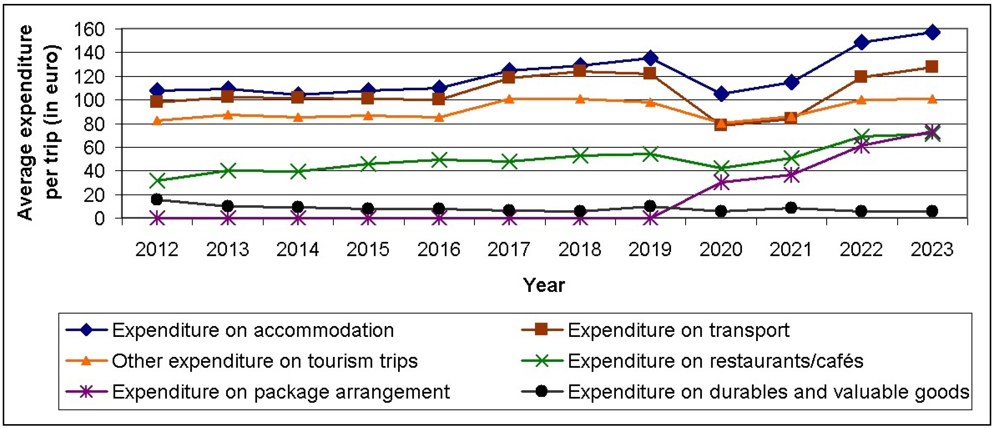 Sustainability 17 03880 g003 Sustainability 17 03880 g003