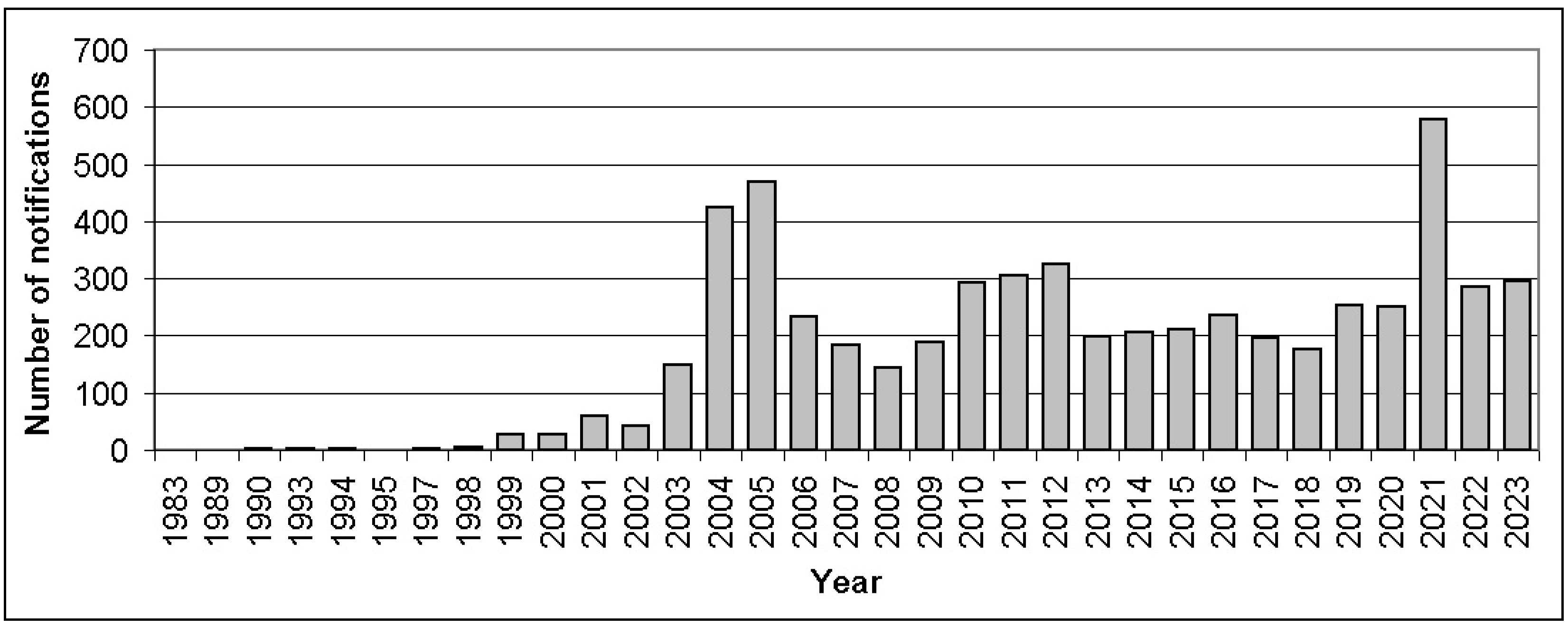 Sustainability 17 03880 g004 Sustainability 17 03880 g004