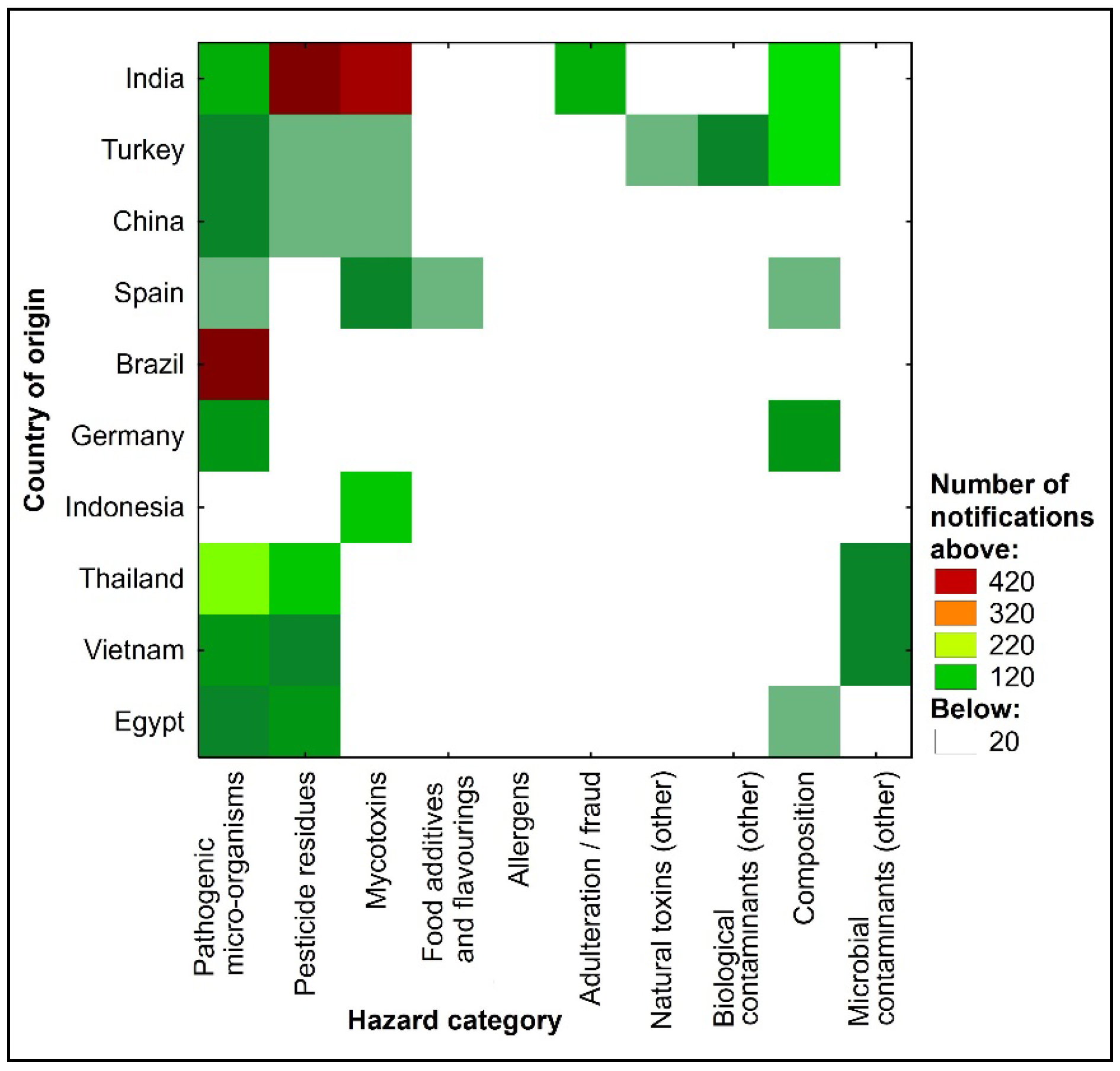 Sustainability 17 03880 g005 Sustainability 17 03880 g005