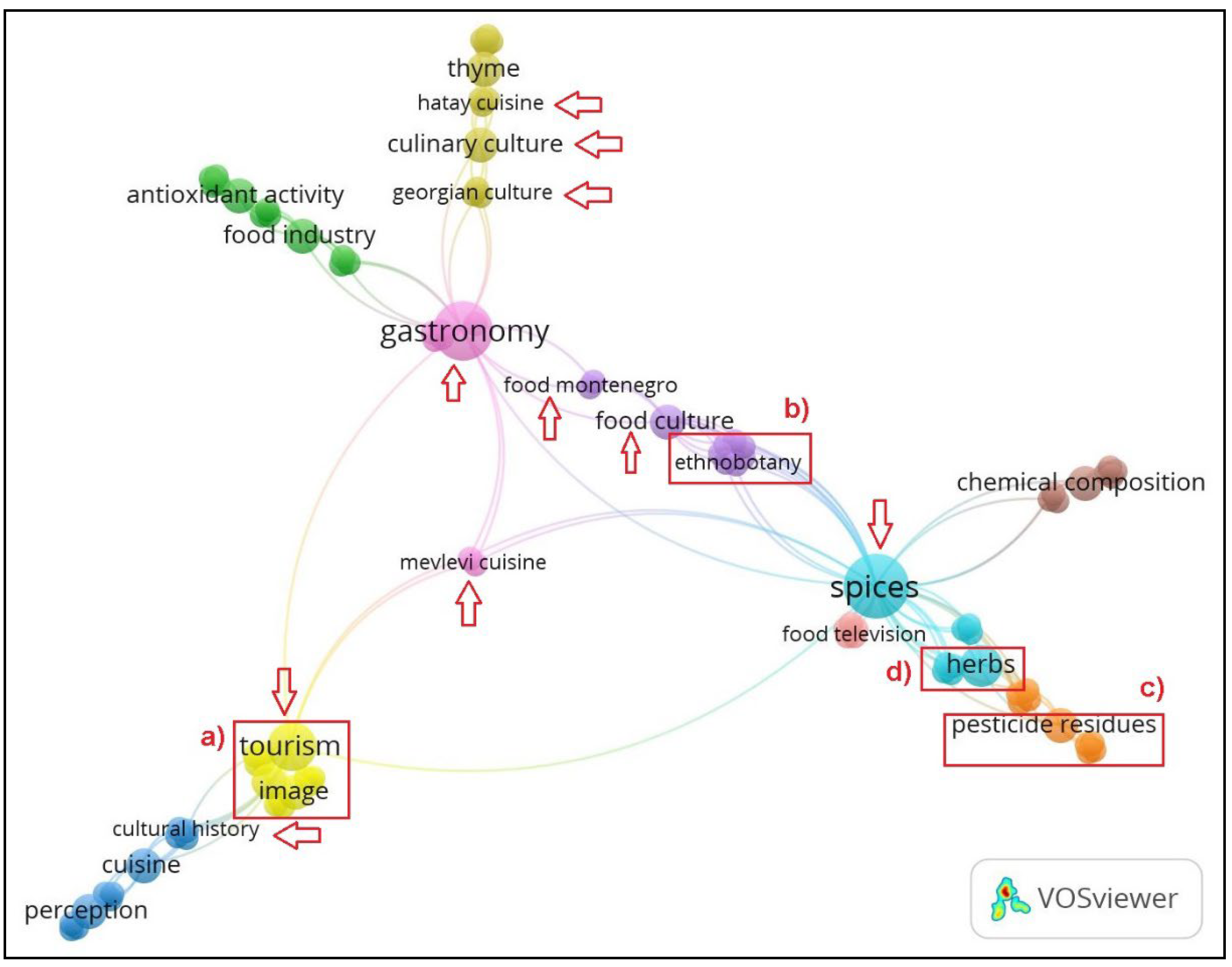 Sustainability 17 03880 g006 Sustainability 17 03880 g006