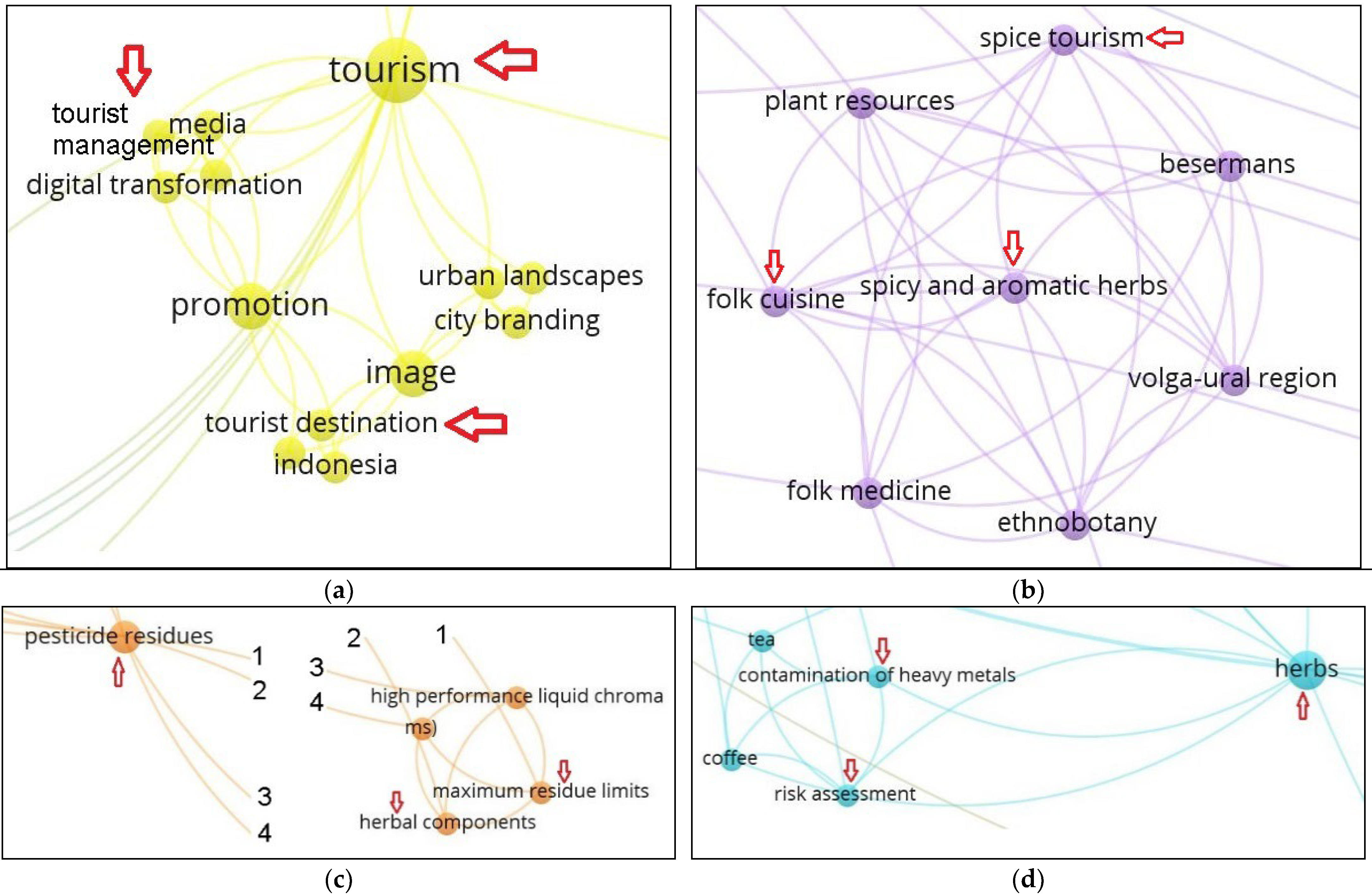 Sustainability 17 03880 g007 Sustainability 17 03880 g007