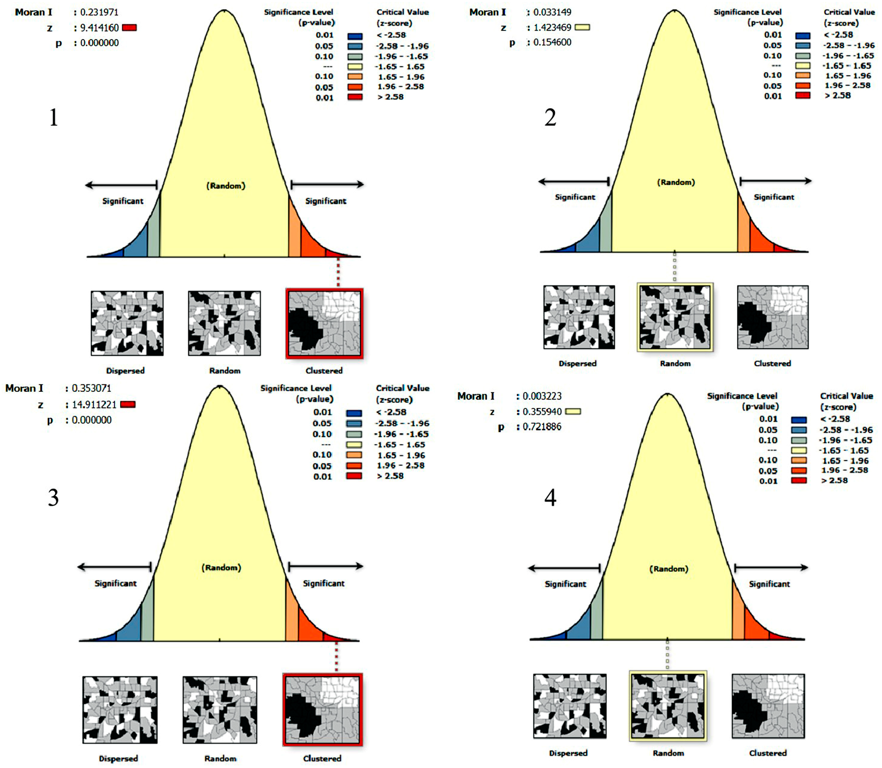 Sustainability 17 03882 g004