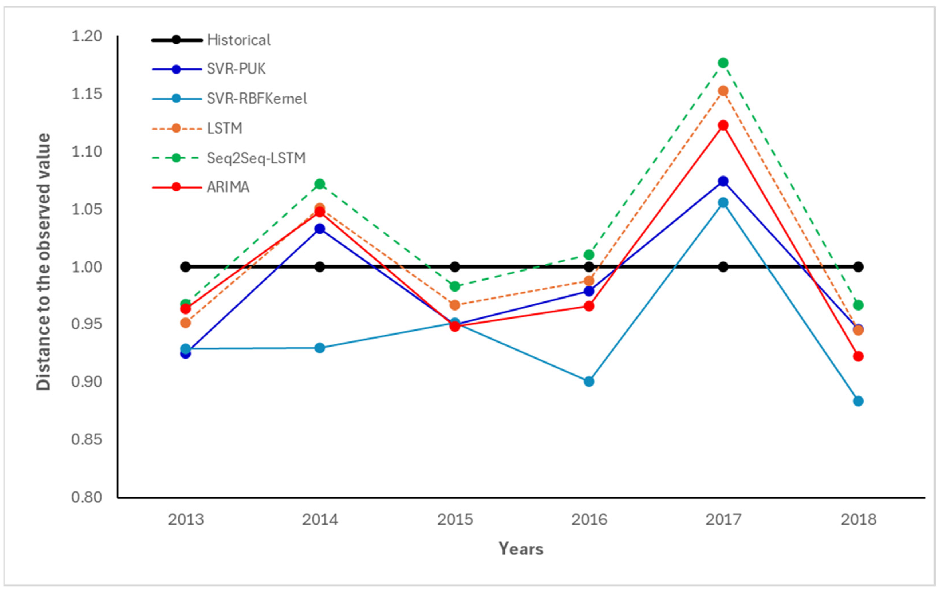 Sustainability 17 03888 g001