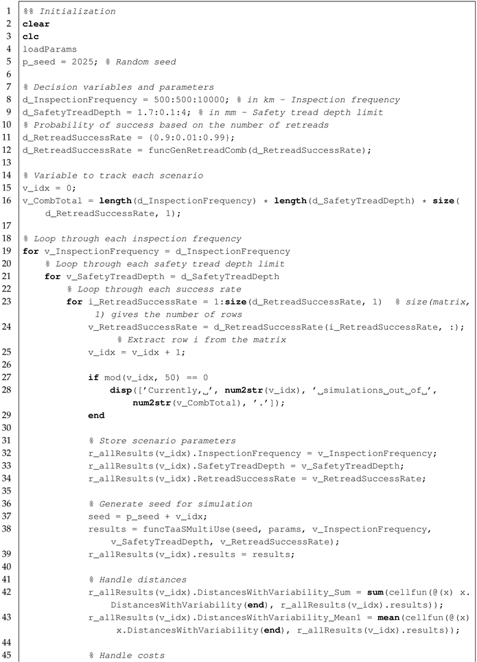 Sustainability 17 03892 i001a