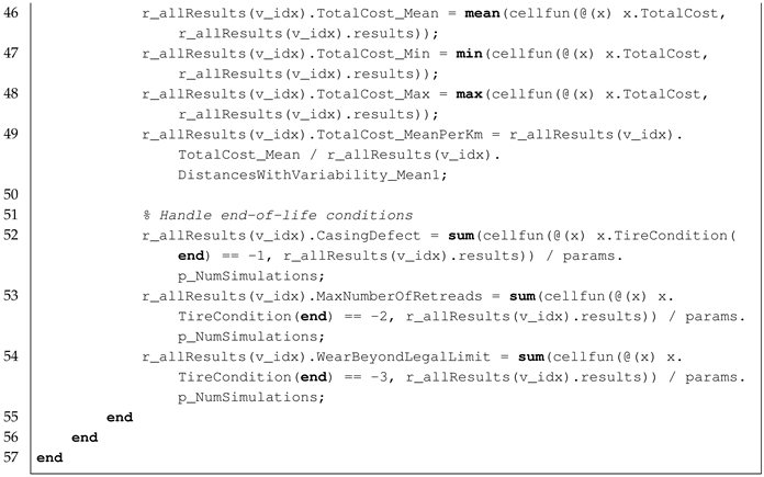 Sustainability 17 03892 i001b