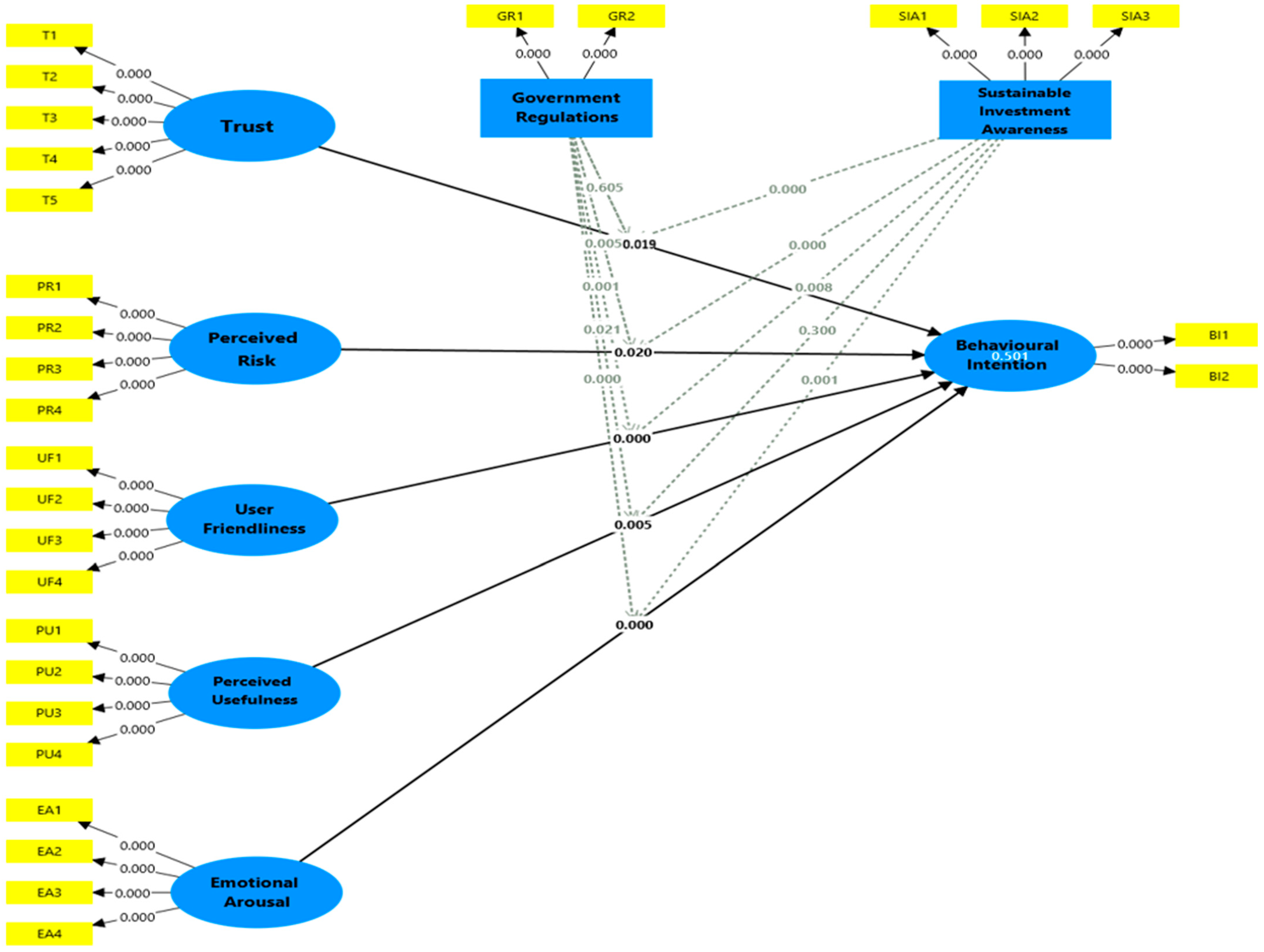 Sustainability 17 03897 g002