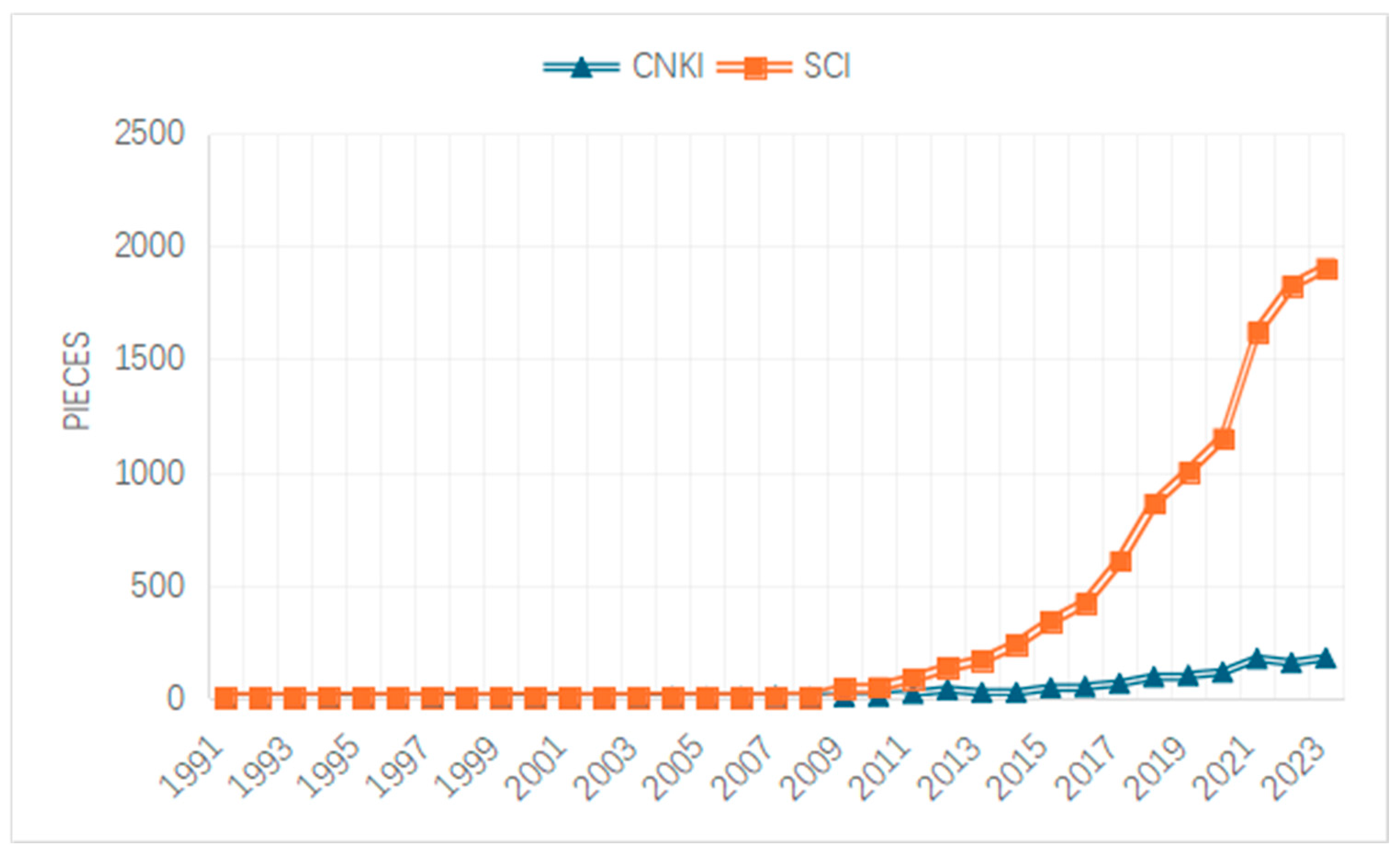 Sustainability 17 03902 g001