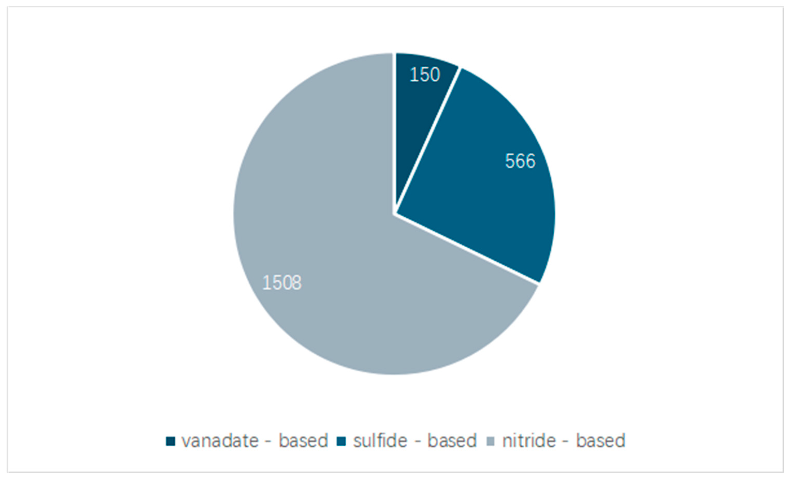 Sustainability 17 03902 g002