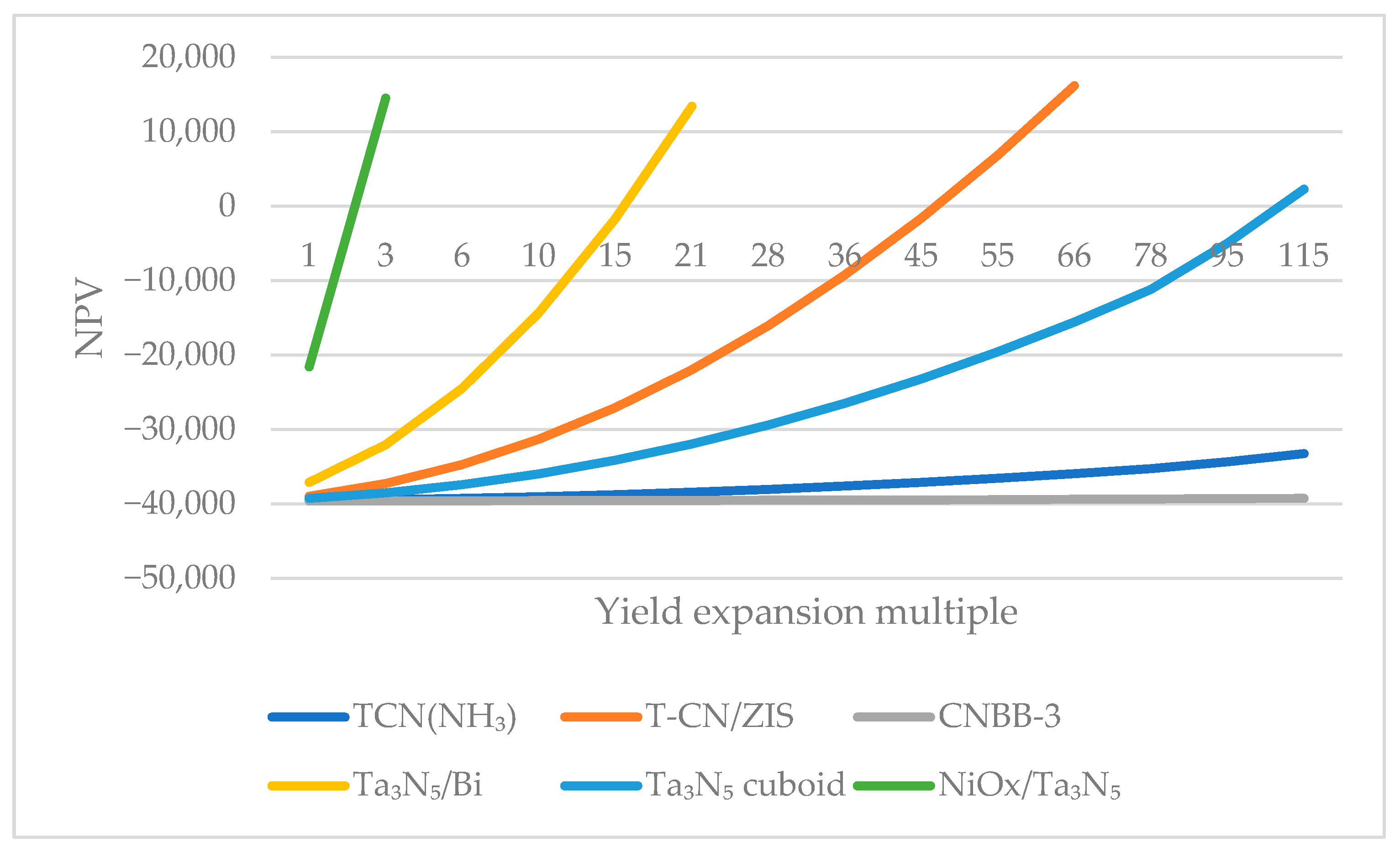 Sustainability 17 03902 g003
