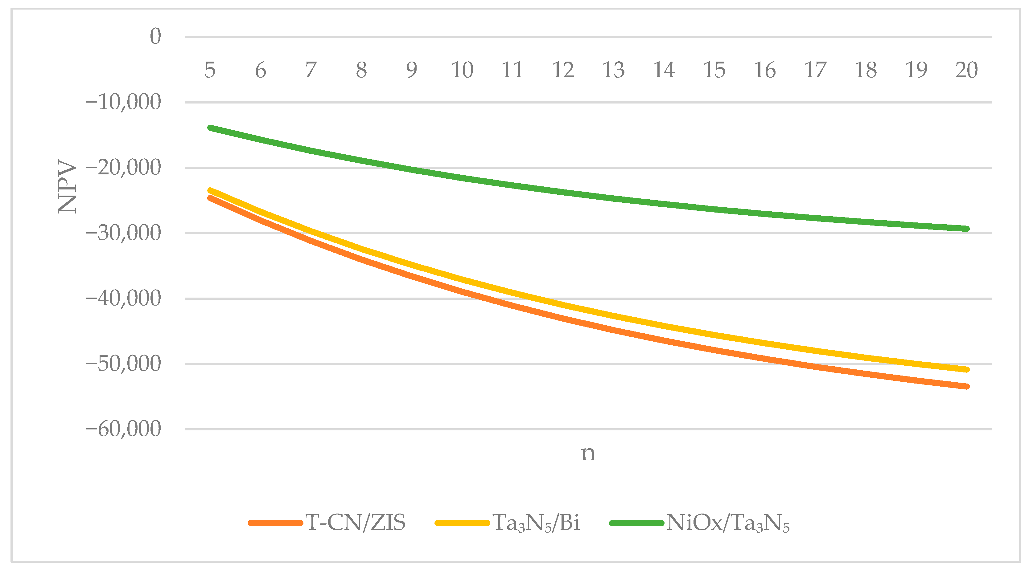 Sustainability 17 03902 g007