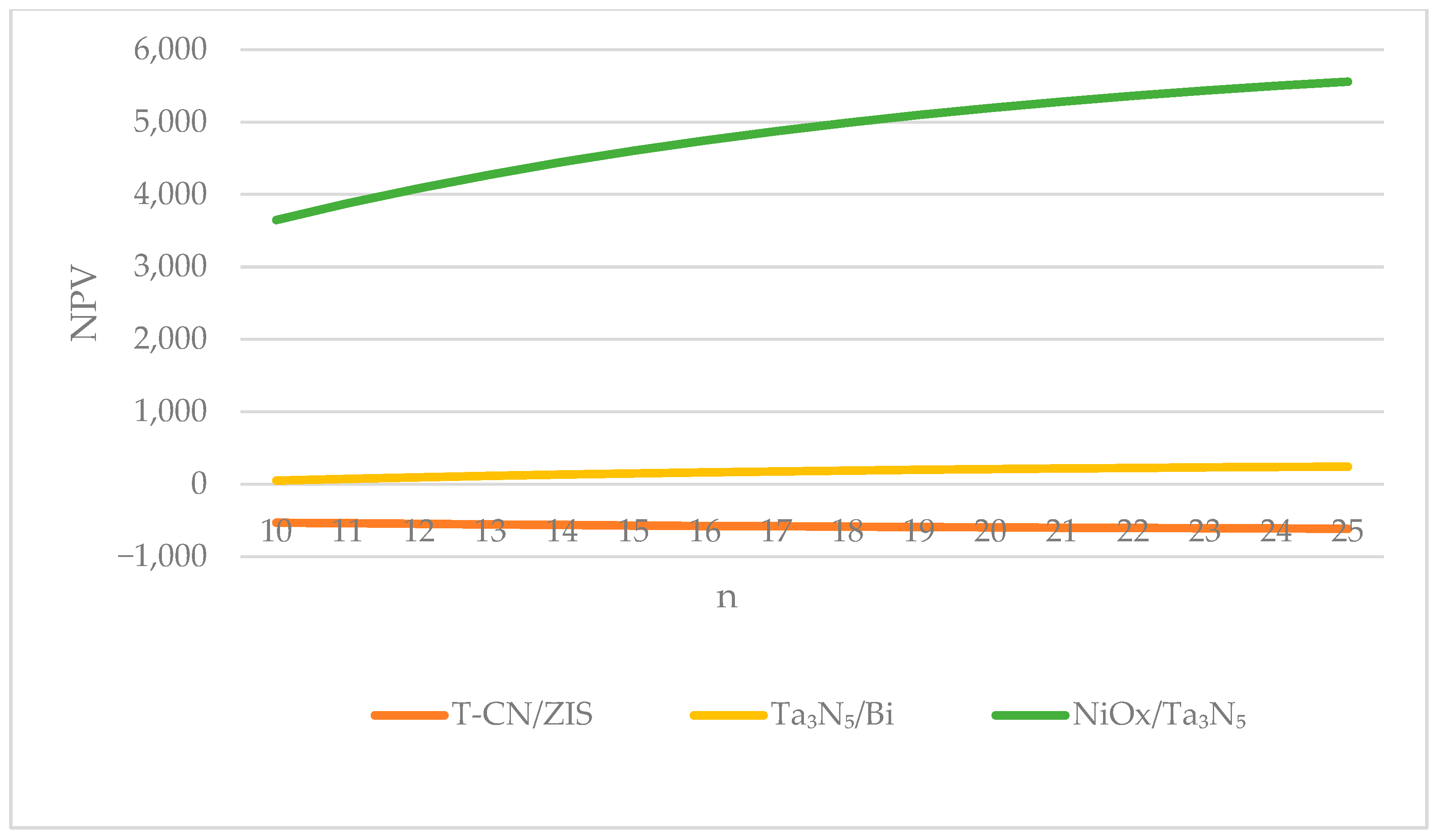 Sustainability 17 03902 g008