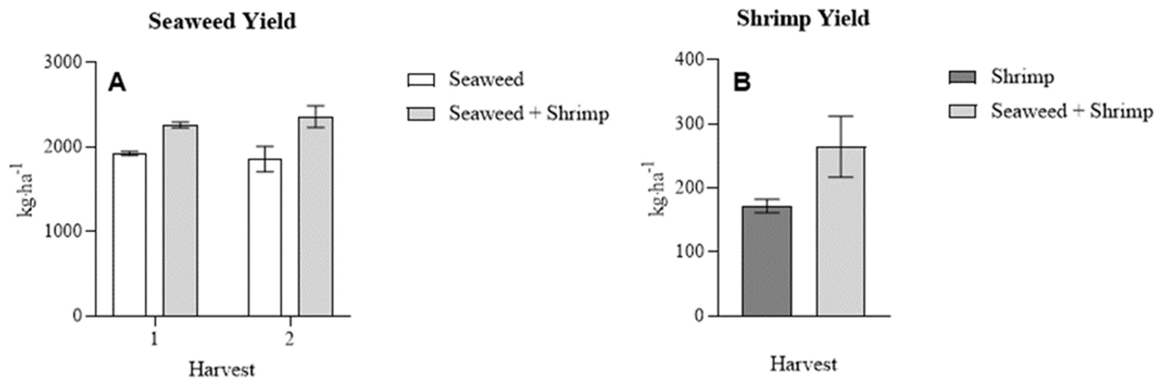 Sustainability 17 03910 g002