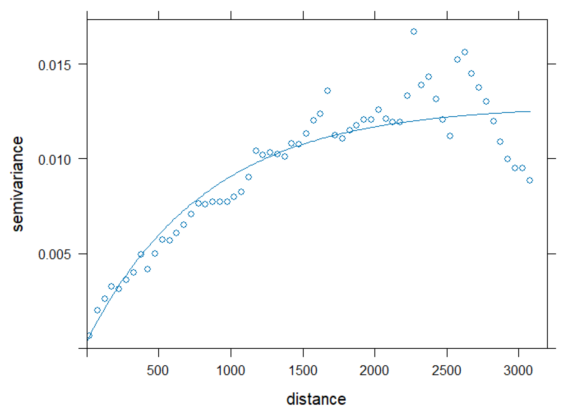 Sustainability 17 03914 g002