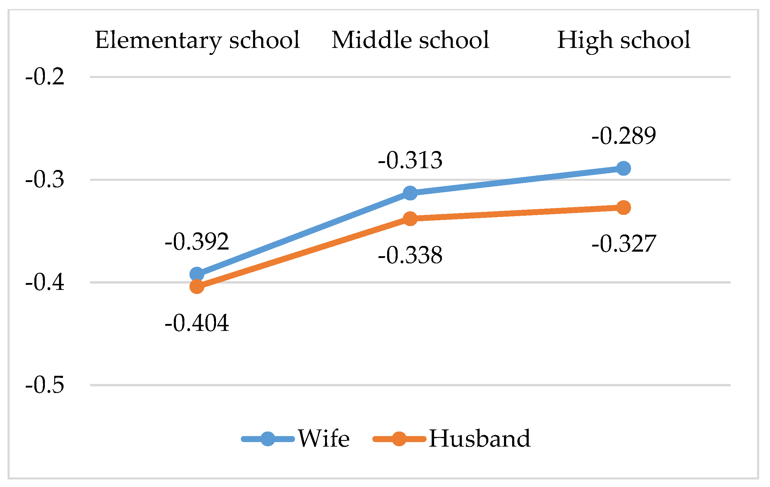 Sustainability 17 03920 g002