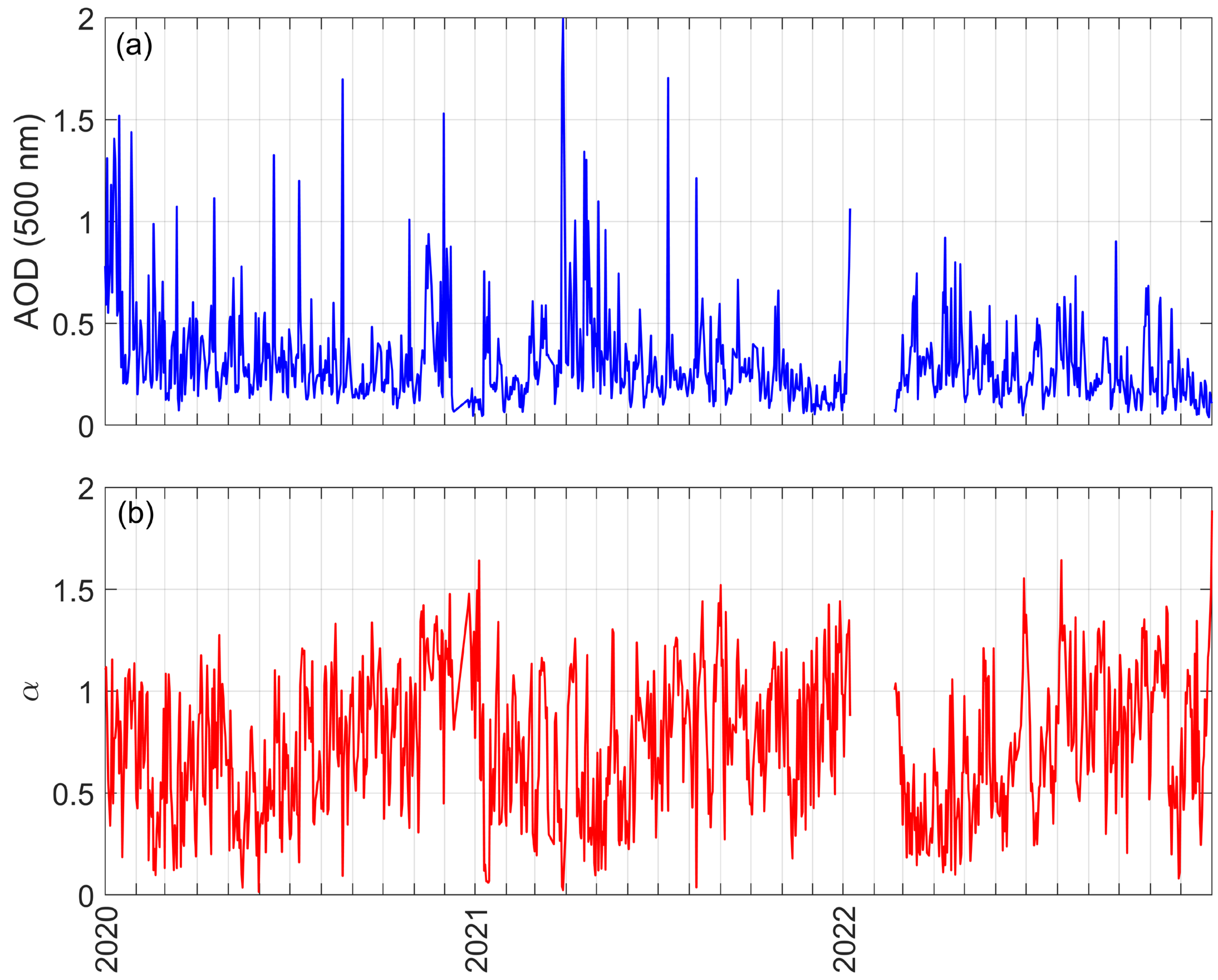 Sustainability 17 03937 g002