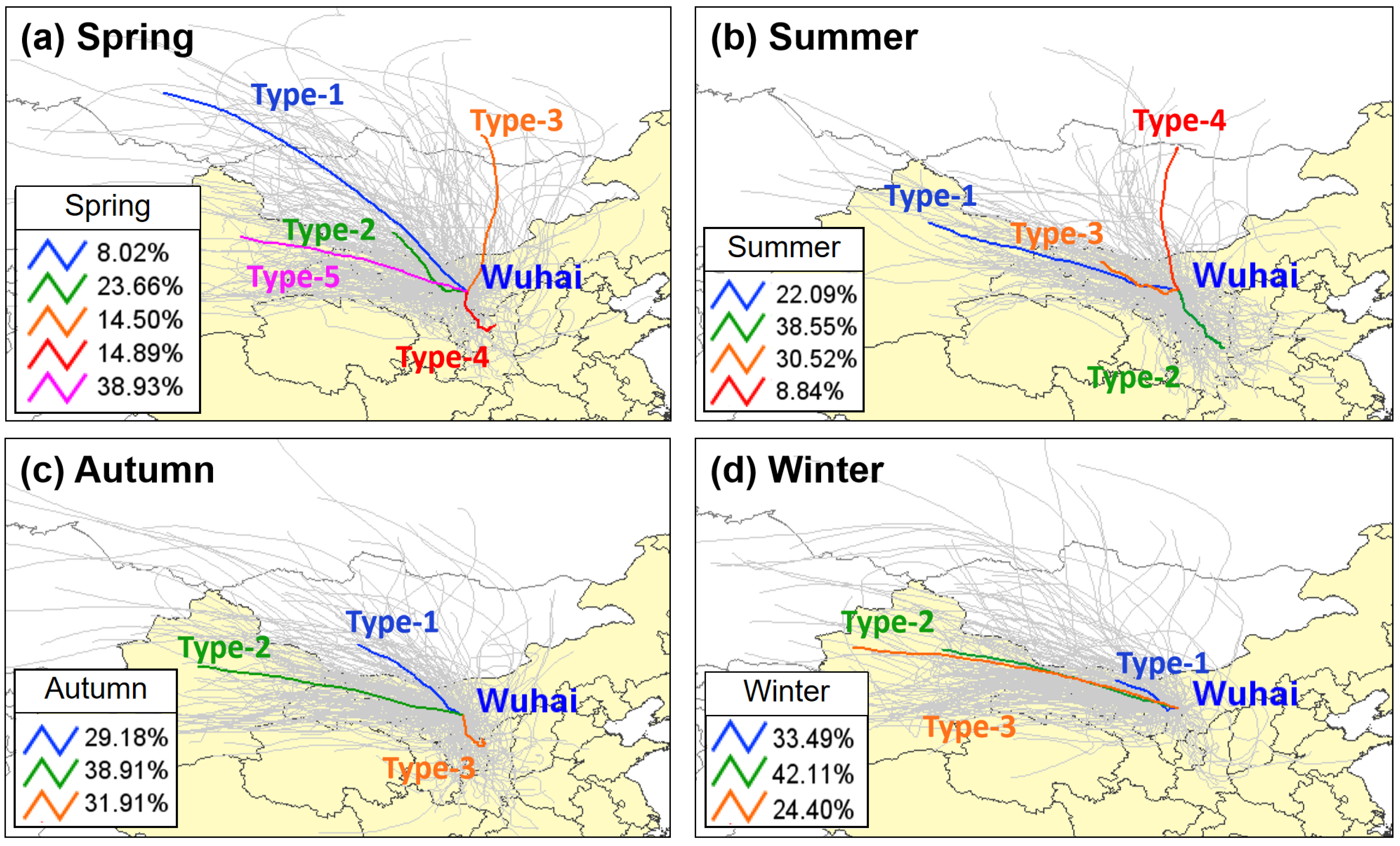 Sustainability 17 03937 g004