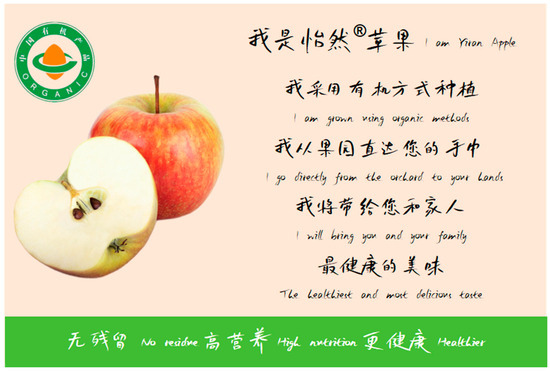 Sustainability 17 03961 g0a3