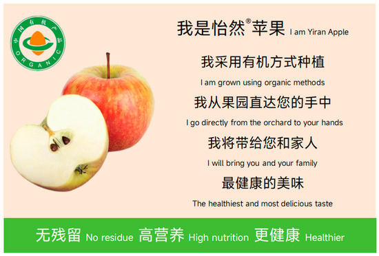 Sustainability 17 03961 g0a5