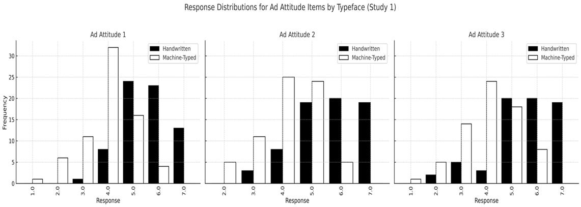 Sustainability 17 03961 i008