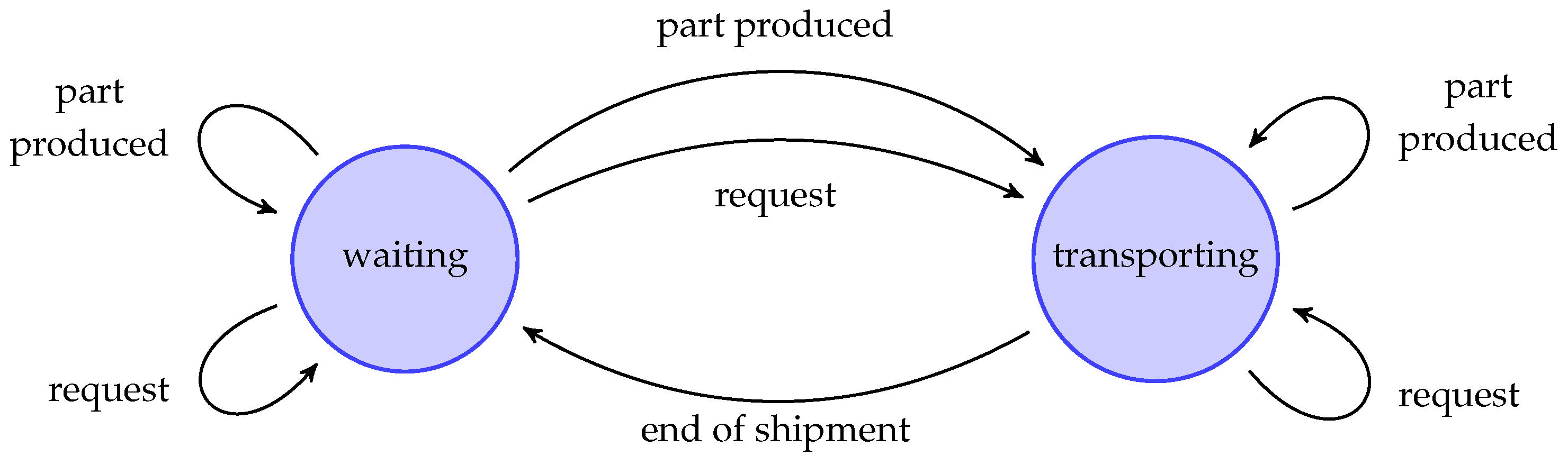 Sustainability 17 03973 g002 Sustainability 17 03973 g002