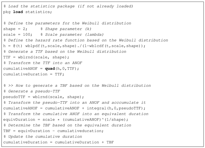 Sustainability 17 03973 i003