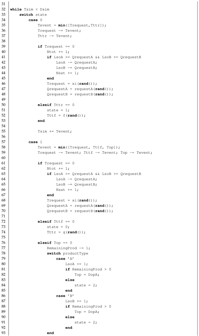 Sustainability 17 03973 i015