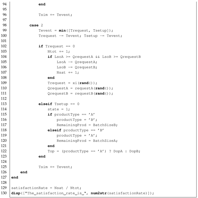 Sustainability 17 03973 i016