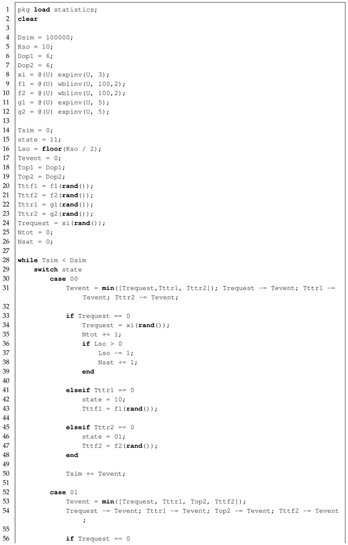 Sustainability 17 03973 i020