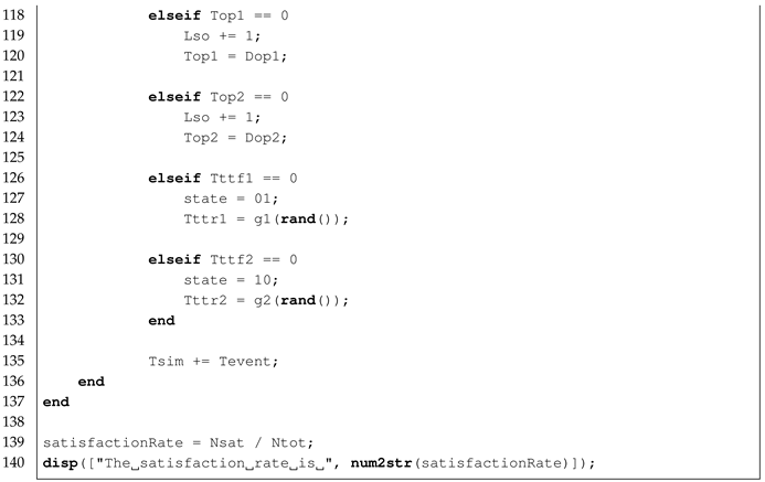 Sustainability 17 03973 i022