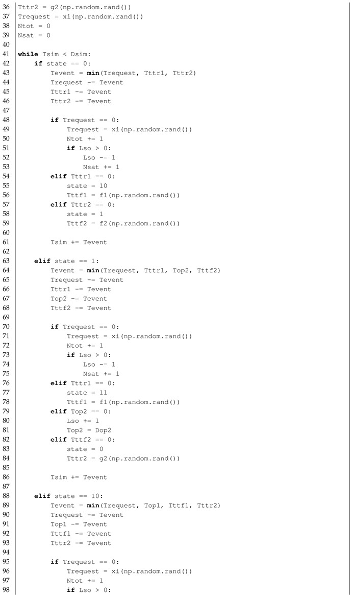 Sustainability 17 03973 i024