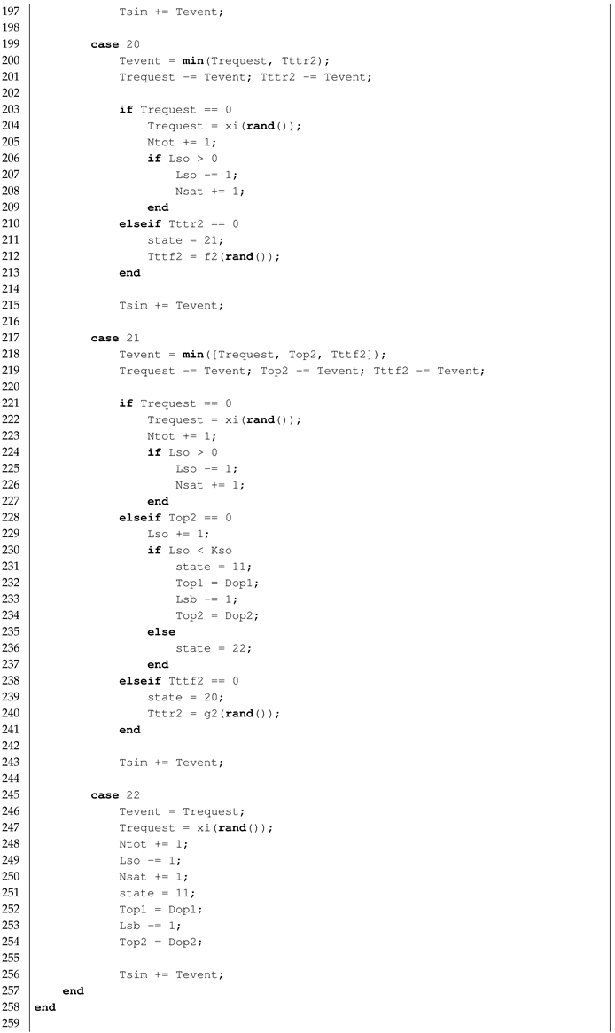Sustainability 17 03973 i030