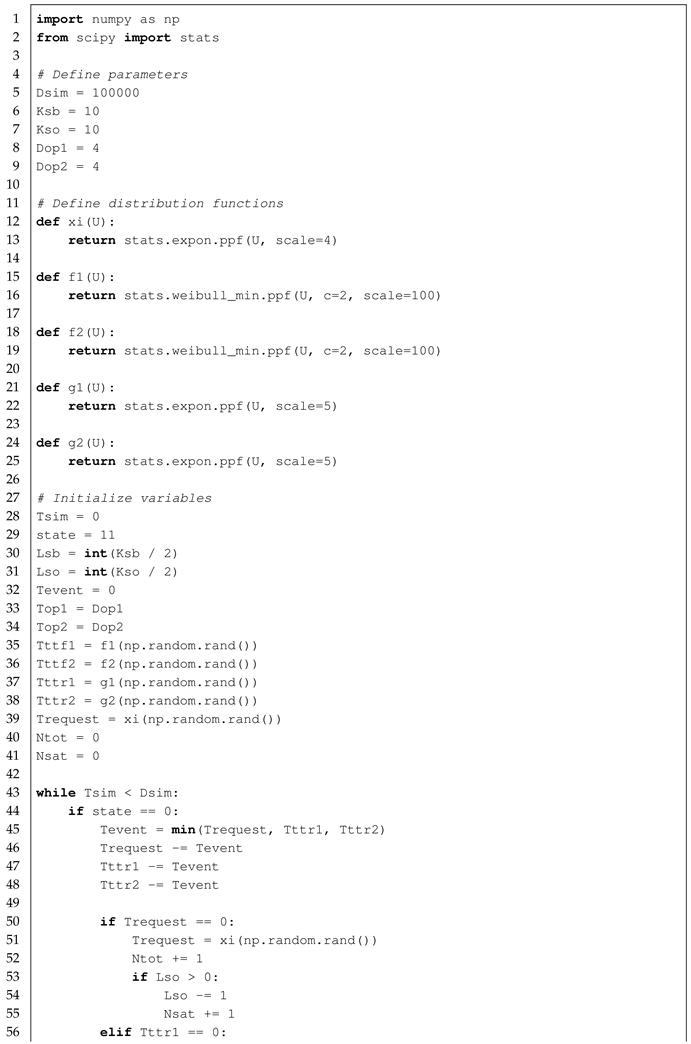 Sustainability 17 03973 i032