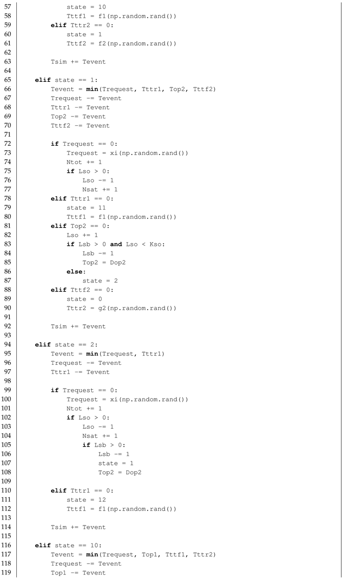 Sustainability 17 03973 i033