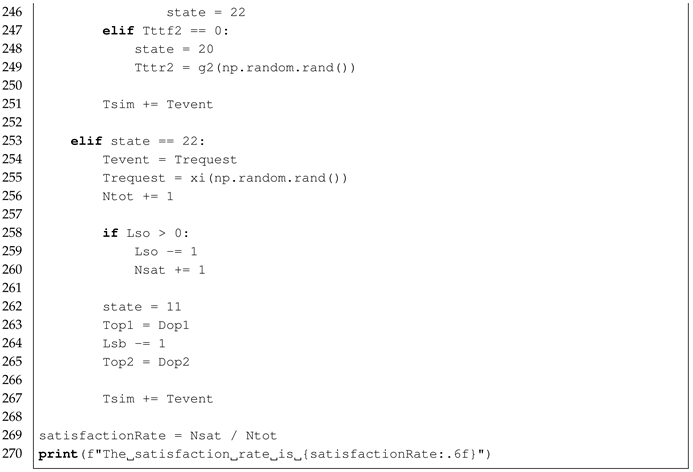 Sustainability 17 03973 i036