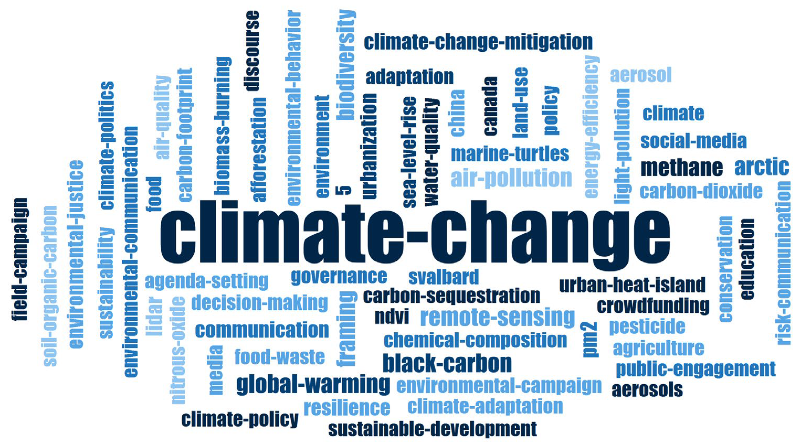 Sustainability 17 03979 g008 Sustainability 17 03979 g008