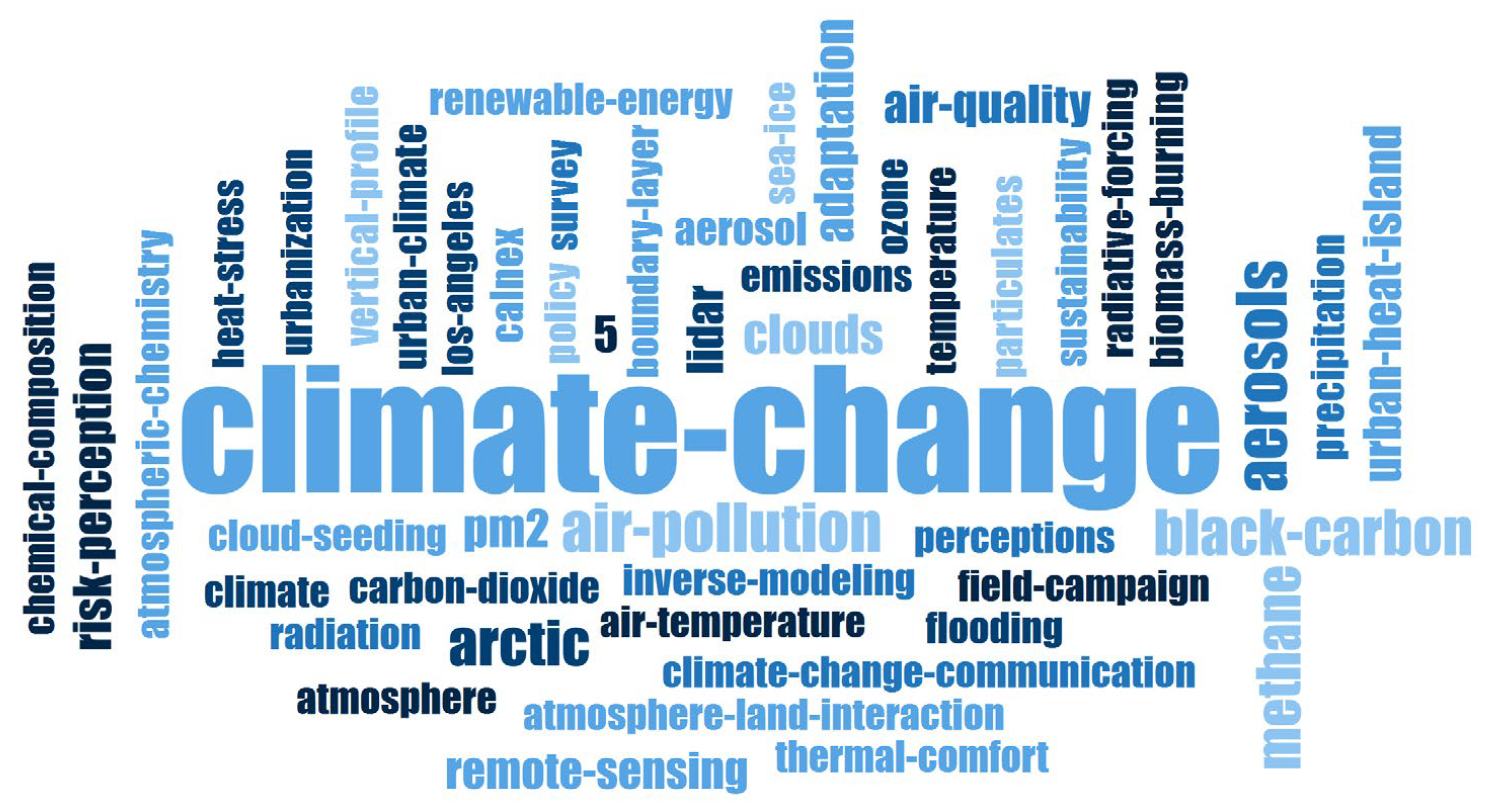 Sustainability 17 03979 g009 Sustainability 17 03979 g009