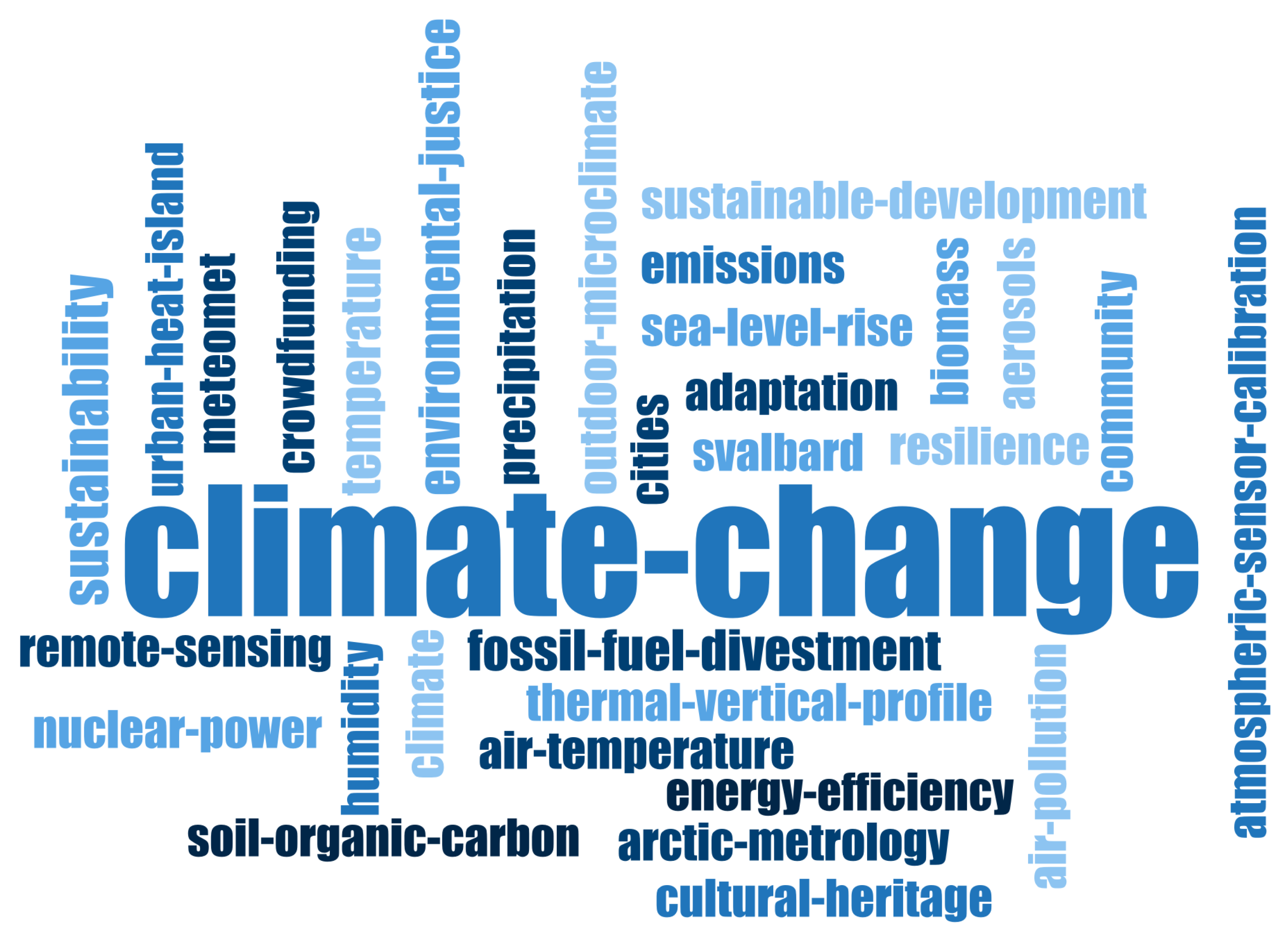 Sustainability 17 03979 g010 Sustainability 17 03979 g010