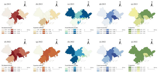 Sustainability 17 03984 g005