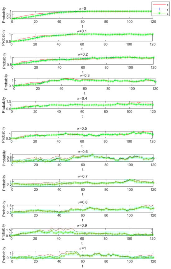 Sustainability 17 03986 g0a1