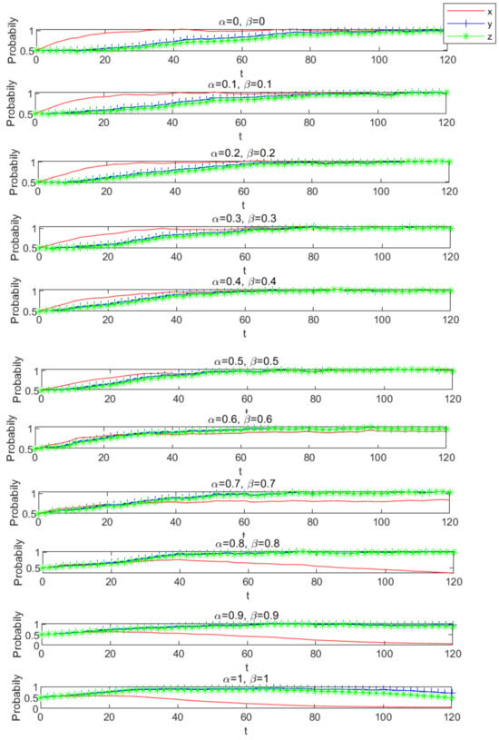 Sustainability 17 03986 g0a2