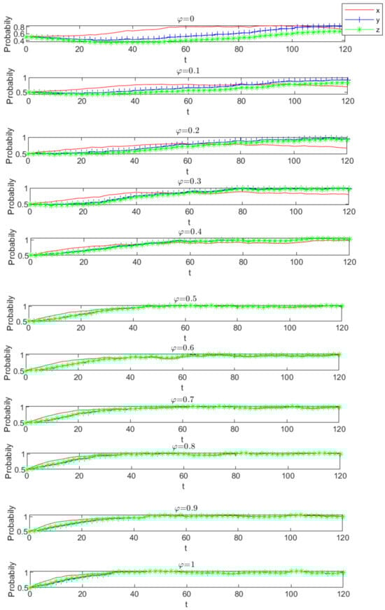 Sustainability 17 03986 g0a3