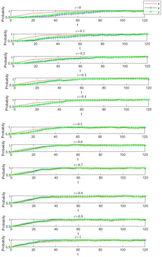 Sustainability 17 03986 g0a4