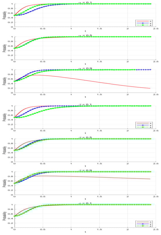 Sustainability 17 03986 g0a5a