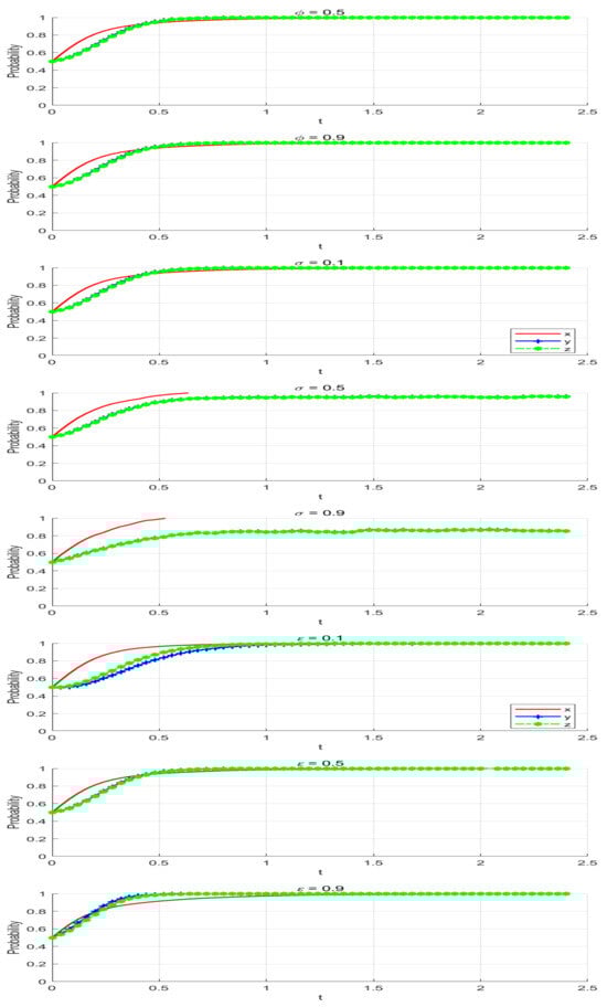 Sustainability 17 03986 g0a5b